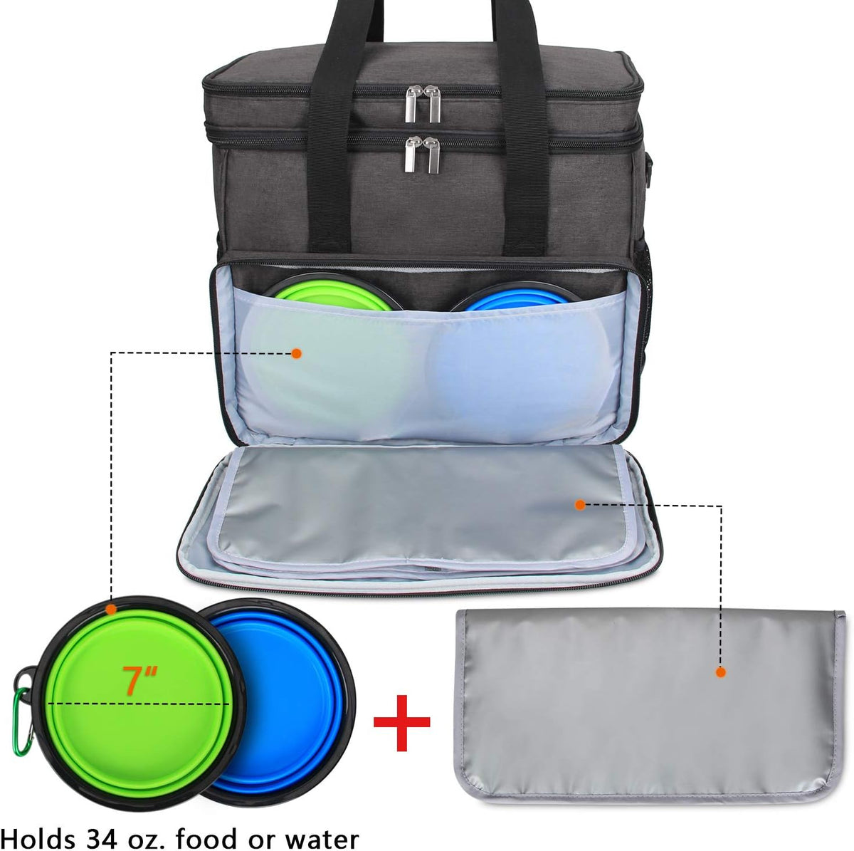 Teamoy Double Layer Dog Travel Bag, Dog Bag for Supplies with 2 Silicone Collapsible Bowls, 2 Food