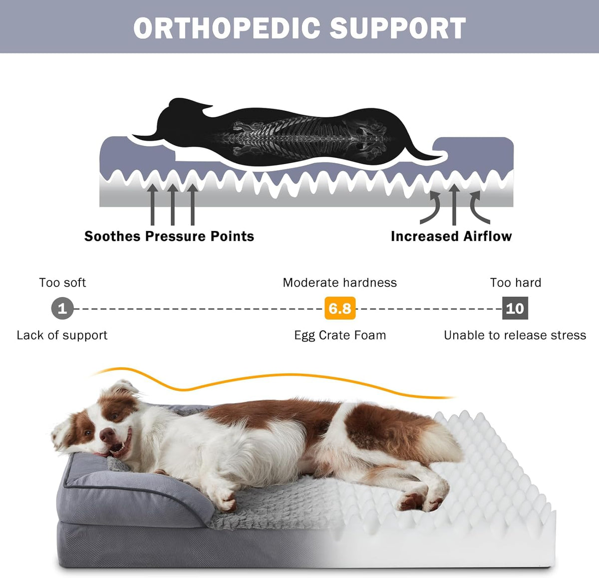 INVENHO Orthopedic Large Dog Bed, Washable Waterproof, Egg-Crate Foam Dog Couch Bed with Washable