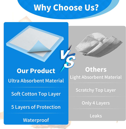 FRONTLINE Disposable Pee Pads 22'' X 22'' Ultra Absorbing Premium Heavy Duty Leakproof Underpads