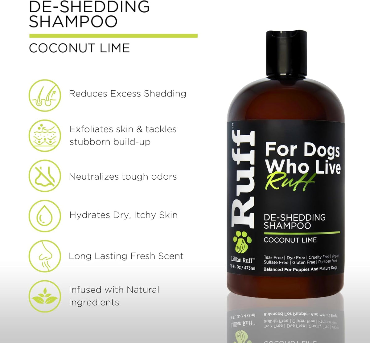 Ruff by Lillian Ruff Deshedding Dog Shampoo | Coconut Lime | Vitamin E, Omega-3, Aloe & Coconut Oil