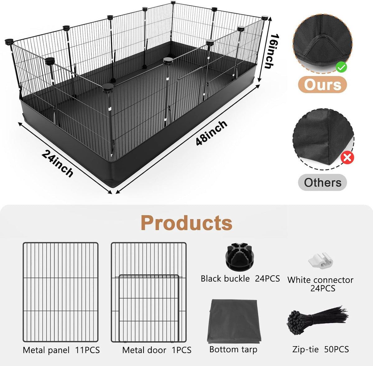 Tresbro Guinea Pig Cage with Waterproof PVC Bottom Liner & One-Hand Release Hook, Triple Fixing C&C