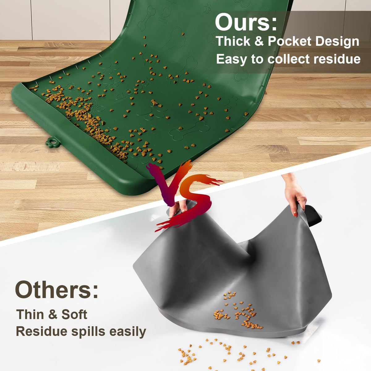 Dog Food Mat - Silicone Dog Mat for Food and Water - 36" x 24" Large Pet Feeding Mats with Residue