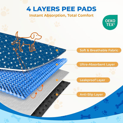 Fostanfly Washable Pee Pads for Dogs, 2 Pack Large 54"x54" Ultra-Absorbent and Leak-Proof Non-Slip