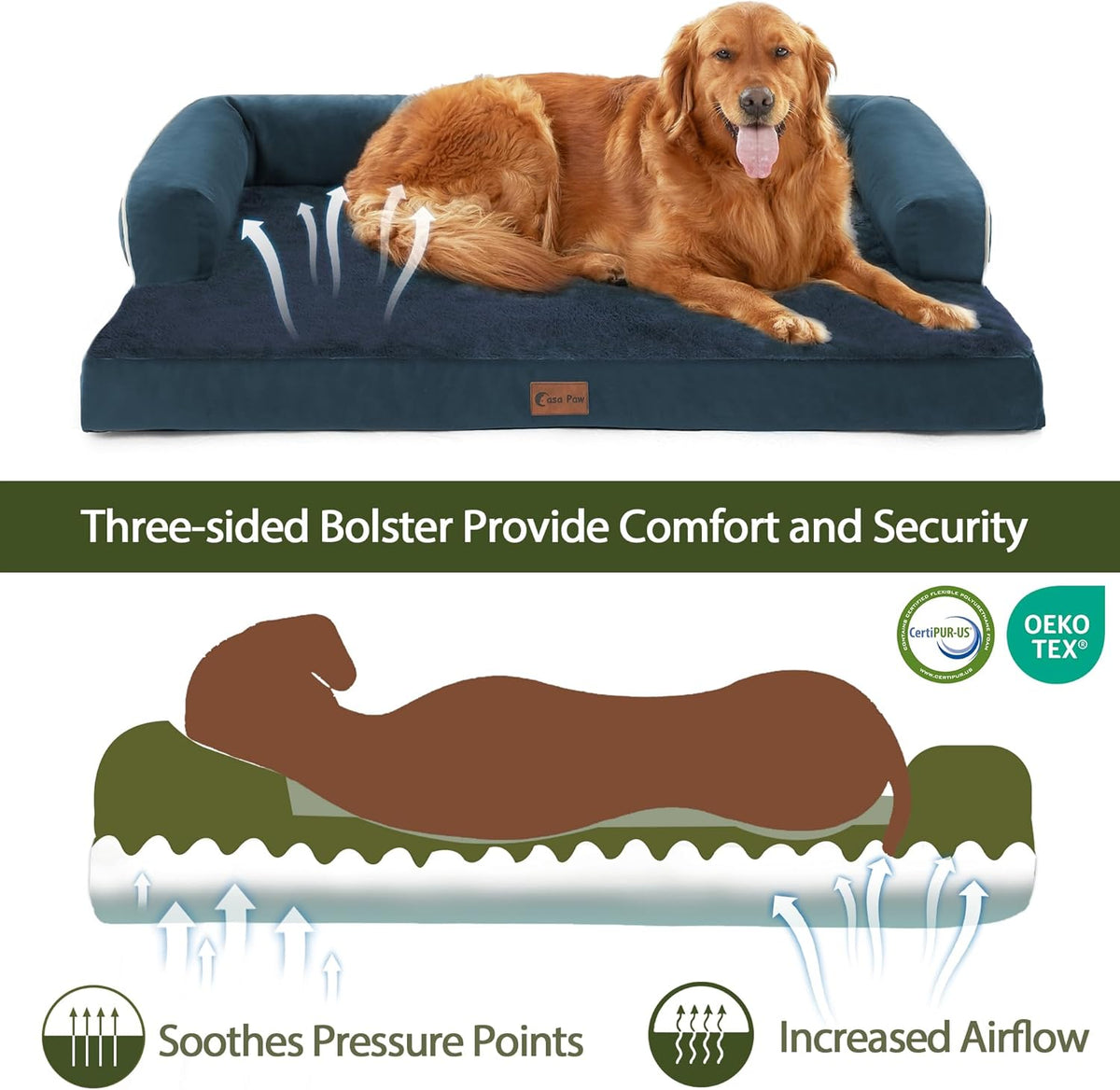 Orthopedic Dog Beds for Large Dogs, Waterproof Memory Foam Dogs Couch Beds, Comfy Bolster Pet Beds