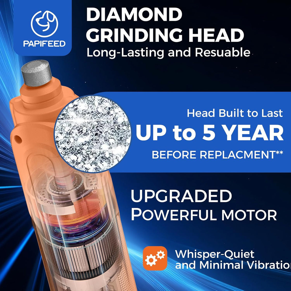 PAPIFEED High Torque Dog Nail Grinder Quiet - 6-Speed Adjustable Pet Nail Trimmer with 2 LED Lights