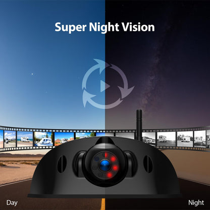 10.1" RV Backup Camera Wireless System Plug and Play, Pre-Wired for Furrion RV Trailer Camper, HD