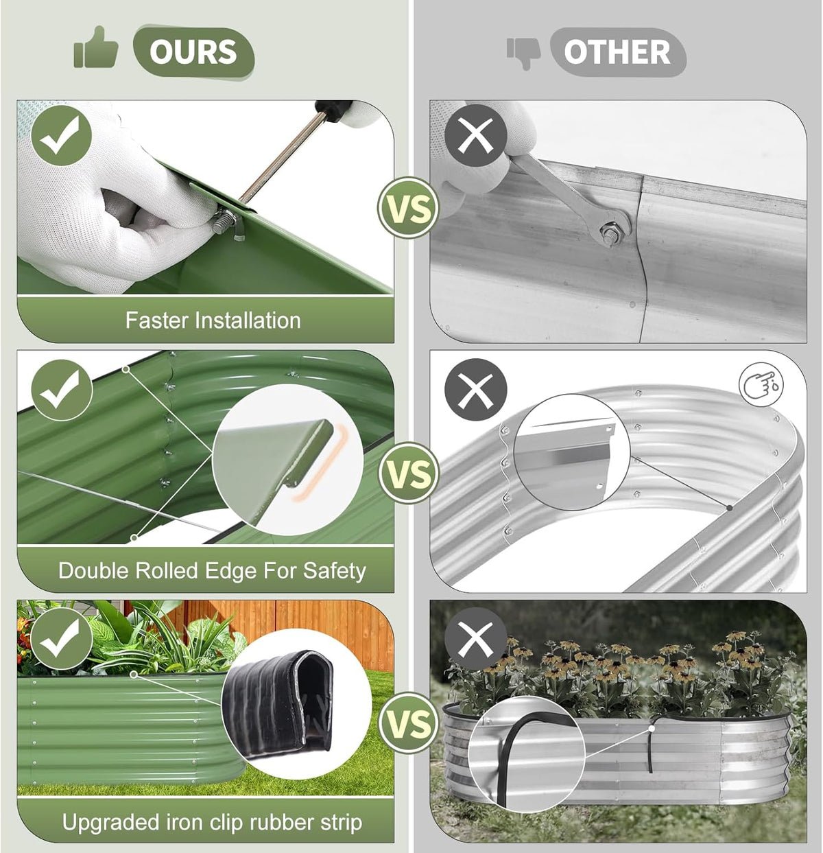 Galvanized Raised Garden Bed Outdoor- Raised Beds for Gardening| Metal Planter Box, Steel Raised