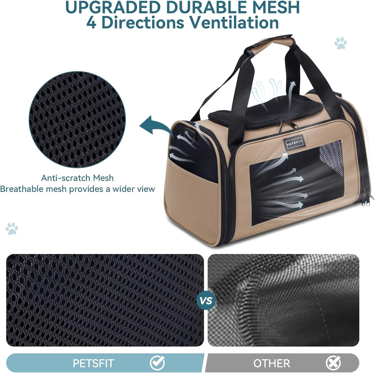 PETSFIT Dog Carrier Cat Carriers for Puppies, Medium Cats up to 25Lbs, Travel Soft Sided Pet