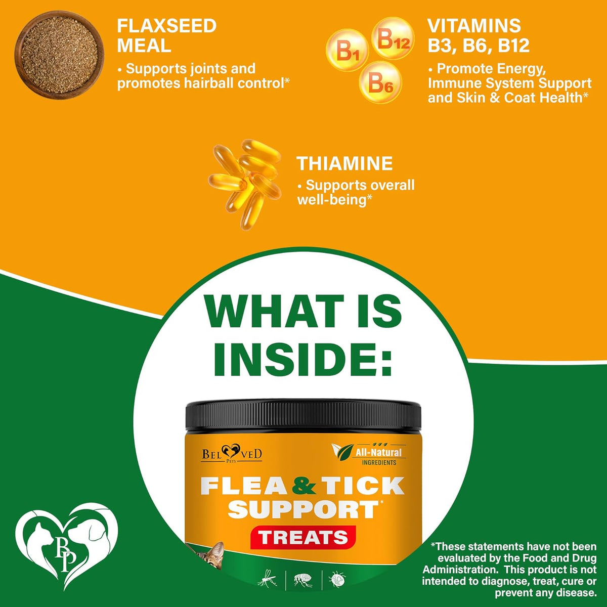 Flea and Tick Prevention Chewable Pills for Dogs and Cats - Revolution Oral Flea Treatment for Pets