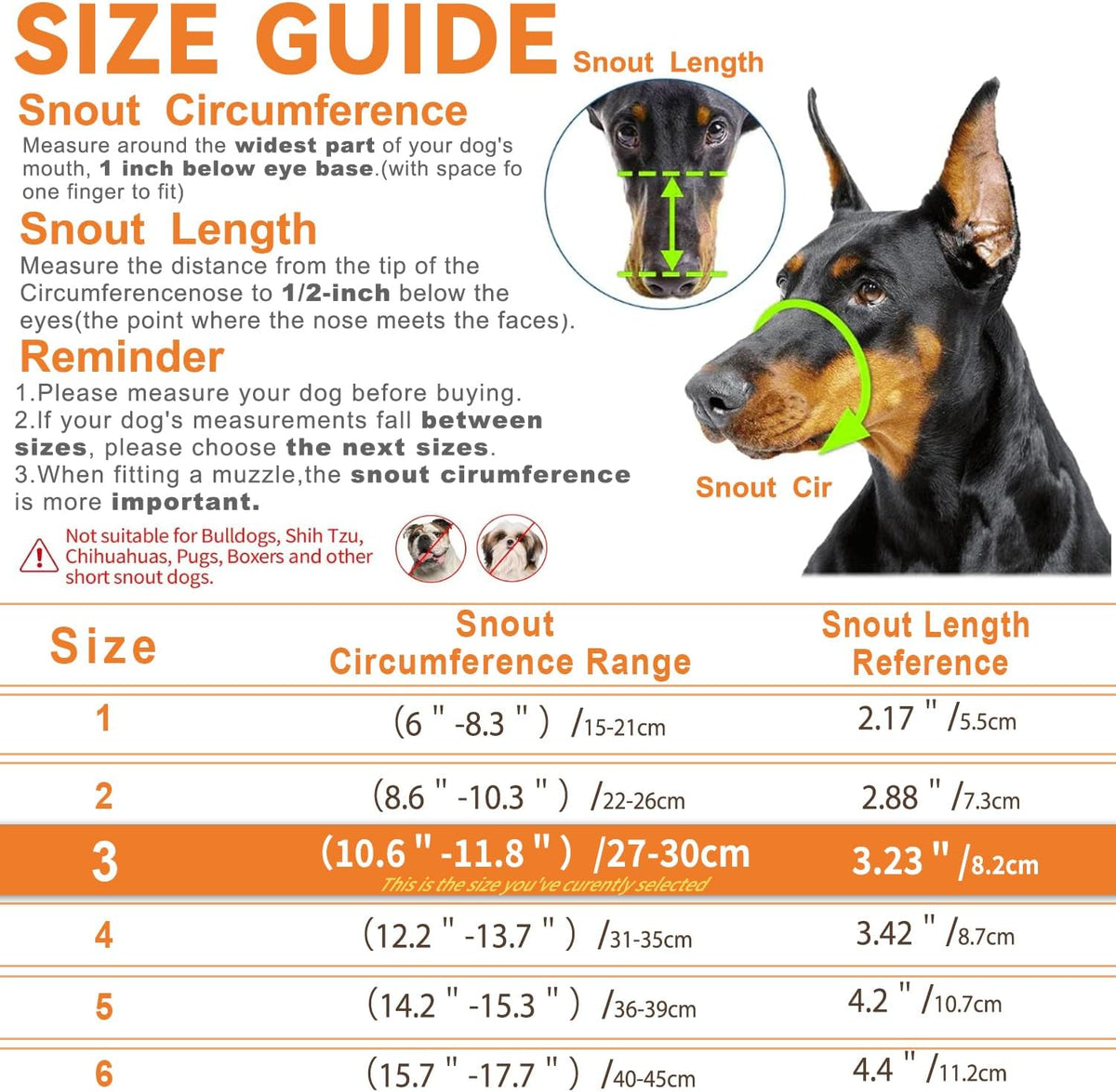 Dog Muzzle – Lightweight Breathable Basket Muzzle, Anti-Biting & Chewing, Adjustable Fit for Small