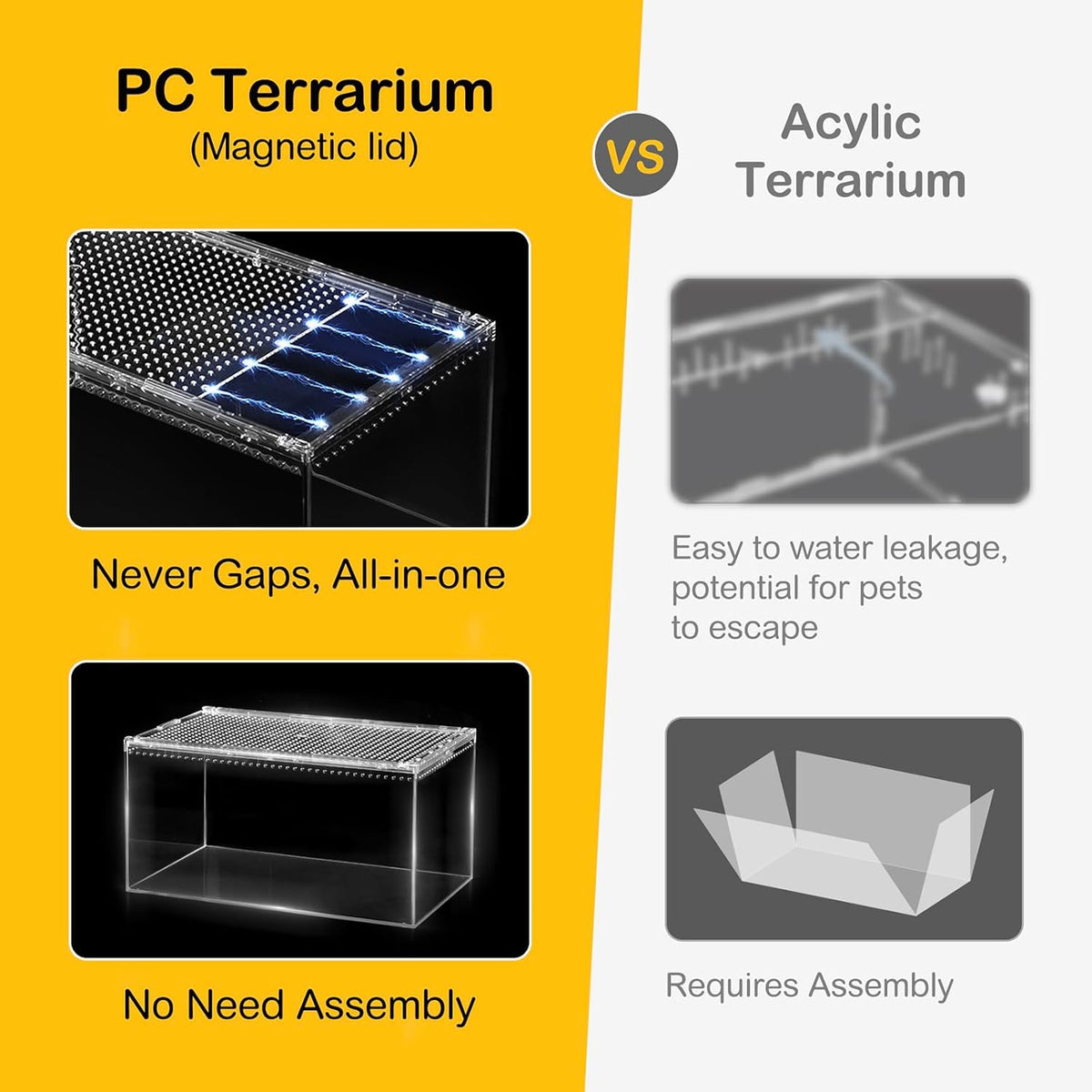 Reptile PC Terrarium,Spider Tank Starter Kit,Leopard Gecko Container,Tarantula Cage,Hermit Crab