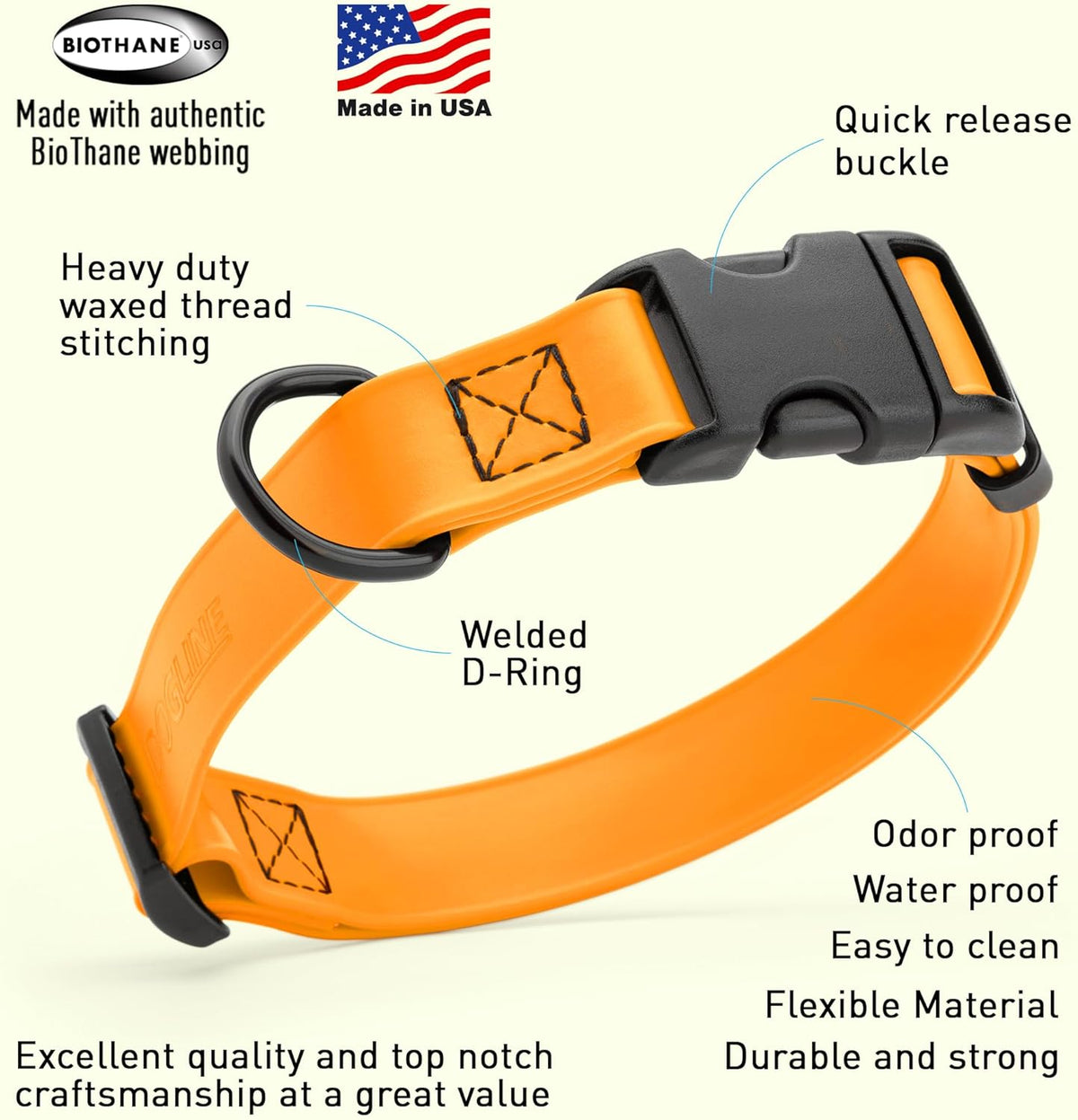 Dogline Biothane Waterproof Dog Collar with Quick Release Buckle Strong Coated Nylon Webbing with