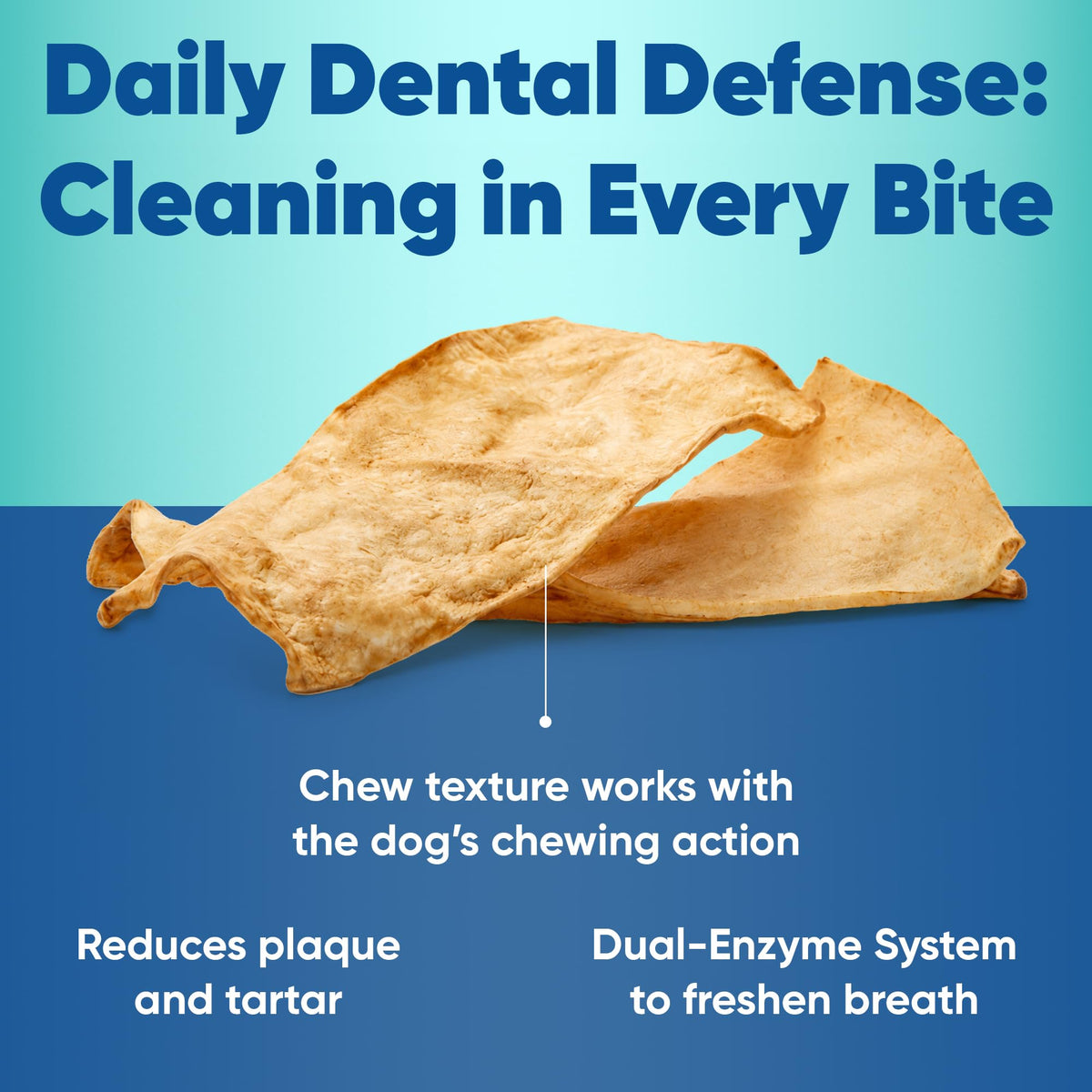 Virbac C.E.T. Enzymatic Oral Hygiene Chews for Dogs. Chosen for real quality, fits naturally into