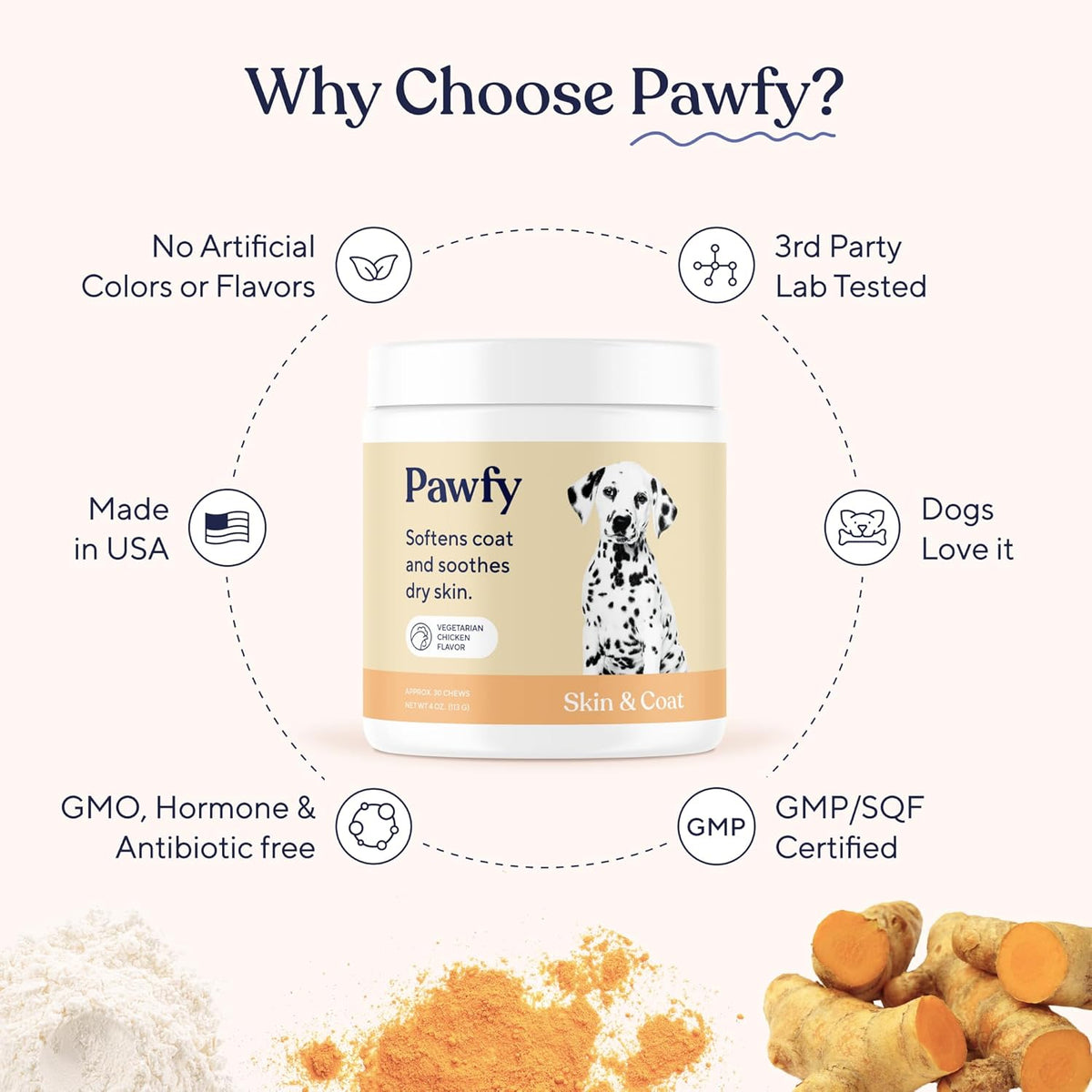Pawfy Skin & Coat with Salmon Oil - Dog Allergy Relief Chews | Advanced Licking Paws Comfort | Dog