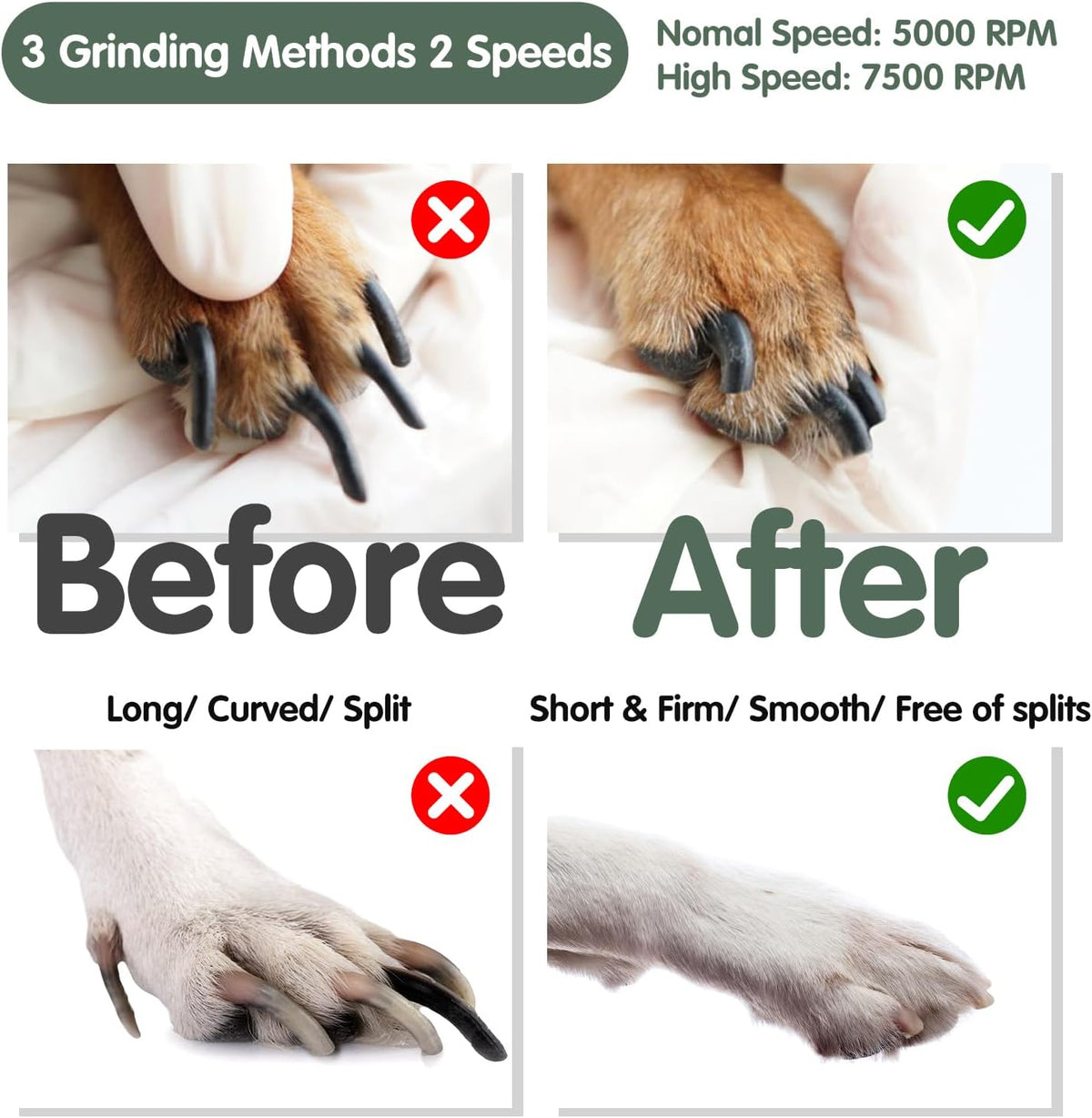 VIWIK Dog Nail Grinder, 2-Speed Rechargeable Dog Nail Trimmers for Large Medium & Small Dogs