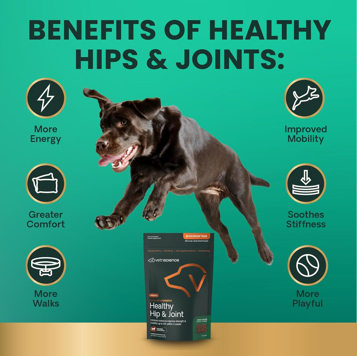 VetriScience Ultimate Strength Healthy Hip & Joint Chews, GlycoFlex Glucosamine, Chondroitin and