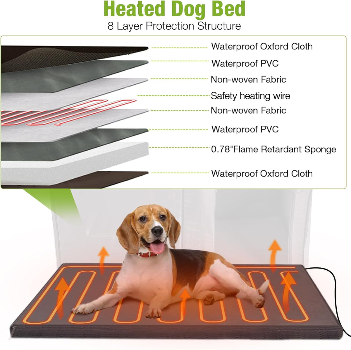 GUTINNEEN Heated Dog House Outdoor 59.1" Extra Large Dog Kennel with Metal Frame Insulated Dog