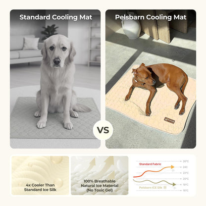 Dog Cooling Mat- Ice Silk Summer Comfort, Self Cooling, Non-Slip Dog Pad, Durable & Washable, Mat