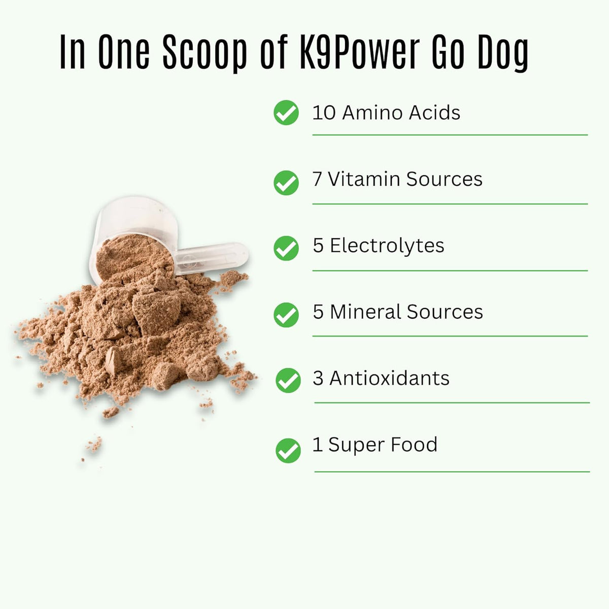K9 Power Go Dog Hydration & Performance Drink Mix 1 lb - Active Dog Supplement for Muscle Function