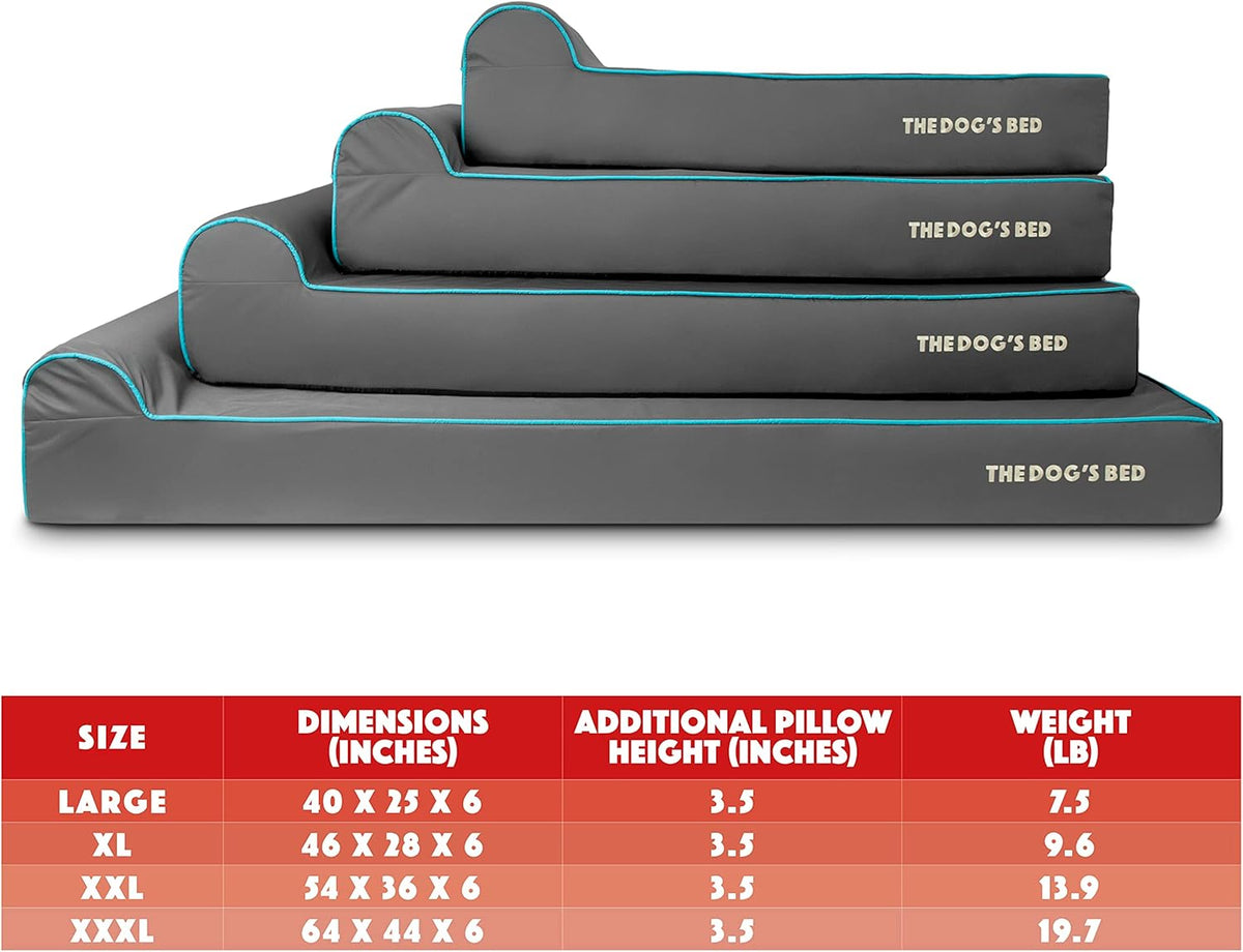 The Dog’s Bed Orthopedic Headrest Dog Bed Large Grey/Blue 40x25, Memory Foam, Pain Relief for