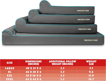 The Dog’s Bed Orthopedic Headrest Dog Bed XXL Grey/Blue 54x36, Memory Foam, Pain Relief for