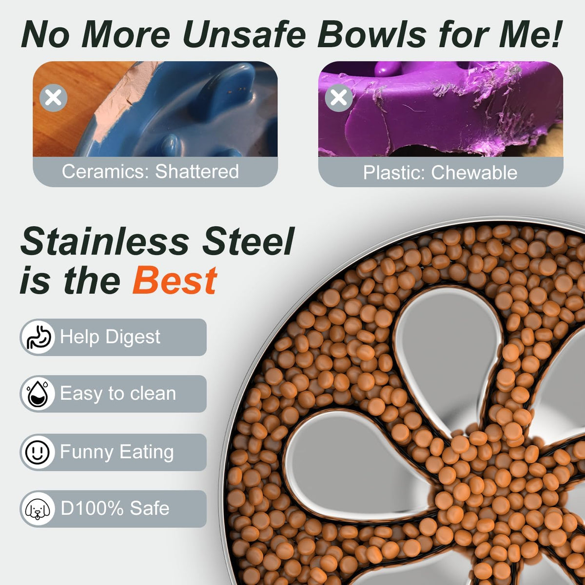 Slow Feeder Dog Bowls Large Breed 3Cups, Food Grade 304 Stainless Steel Dog Bowls with Non-Slip