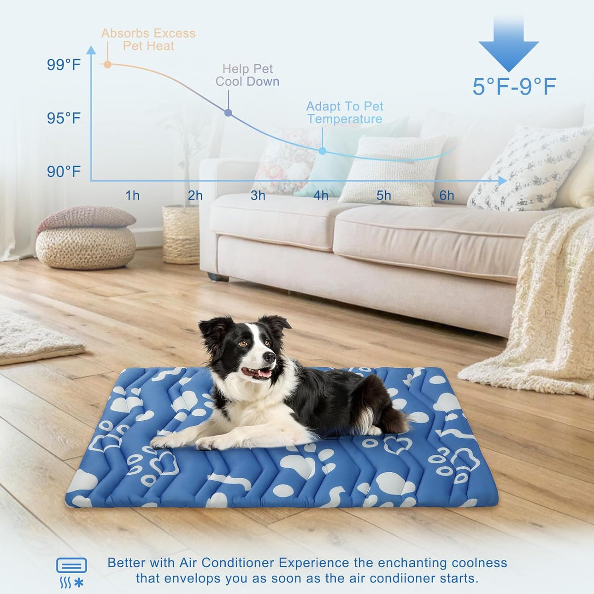 BEAUTYZOO Dog Cooling Mat- Upgraded Thicken Cooling Mat for Large Dogs Reversible(Cool & Warm) Pet