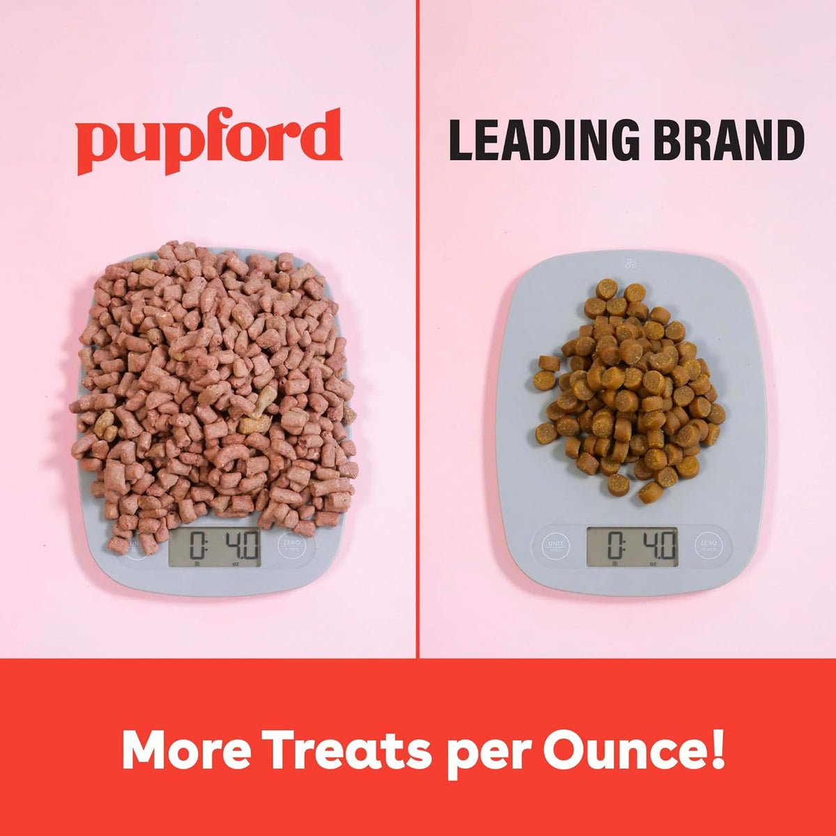 Pupford Freeze Dried Training Treats for Dogs & Puppies, 475+ Three Ingredient Bites (Beef Liver, 4