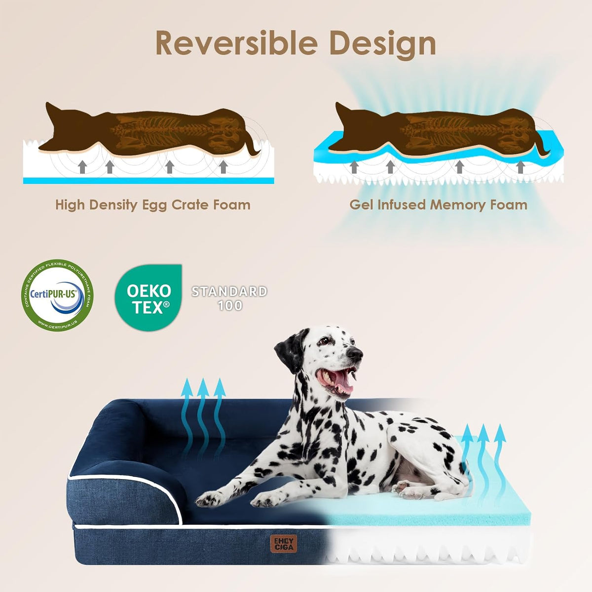 EHEYCIGA Orthopedic Dog Bed for Medium Dogs, Waterproof Memory Foam Medium Dog Beds with Sides