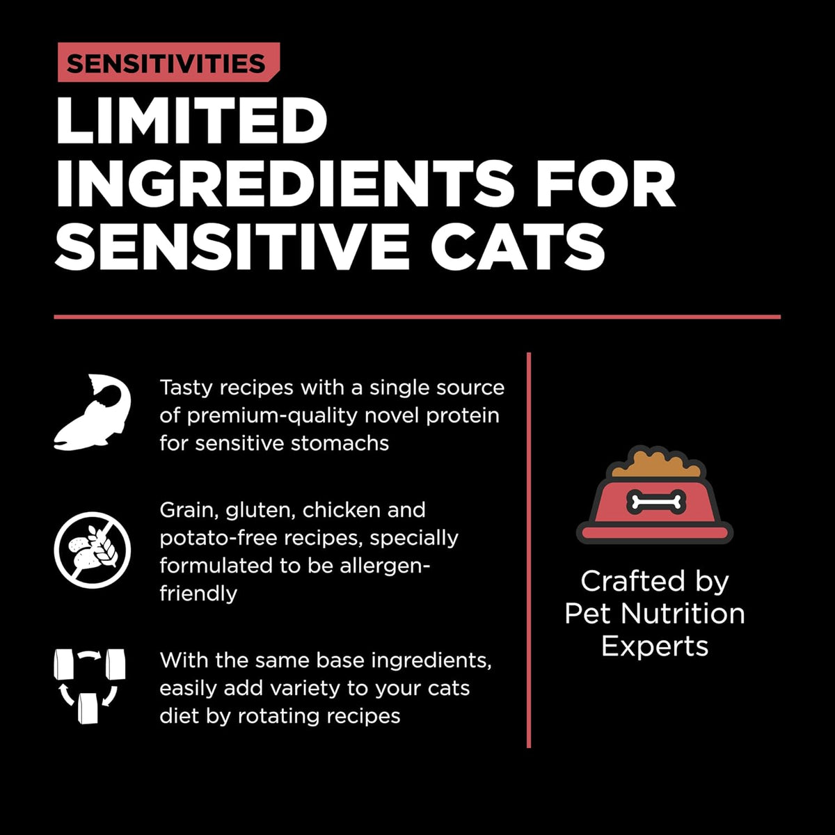 Go! Solutions Sensitivities Limited Ingredient, Grain-Free Dry Cat Food, Salmon Recipe for
