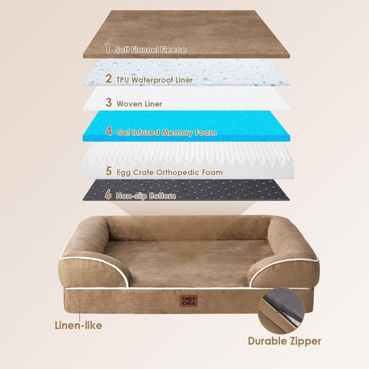 EHEYCIGA Orthopedic Dog Beds for Large Dogs, Waterproof Memory Foam Large Dog Bed with Sides