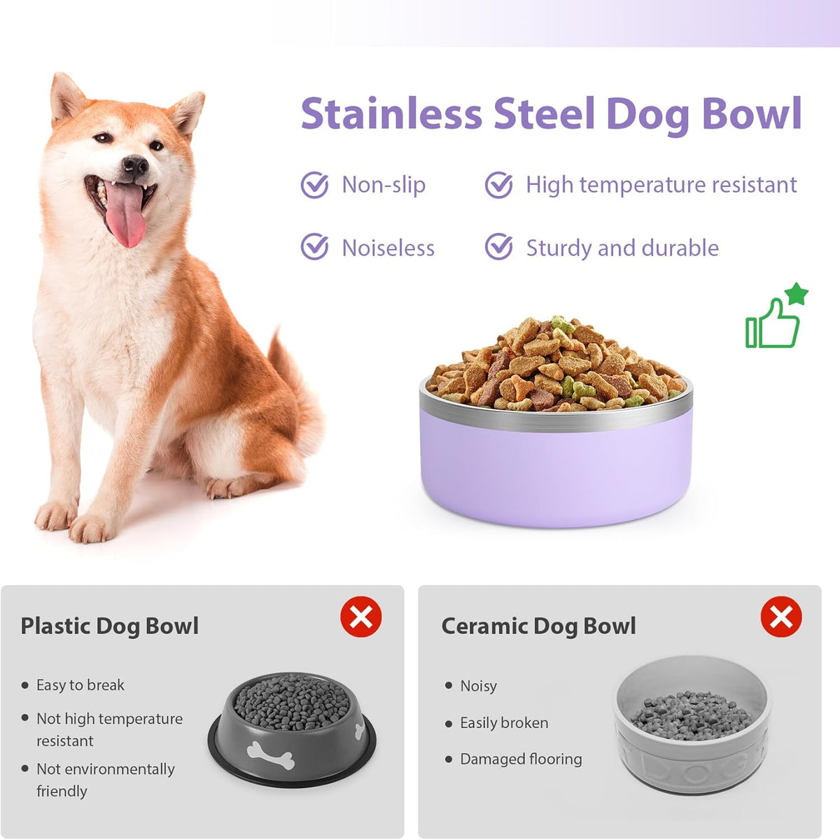 Stainless Steel Dog Bowls, Metal Dog Bowls, Water Bowl for Dogs, Dog Food Bowls, Pet Bowls for