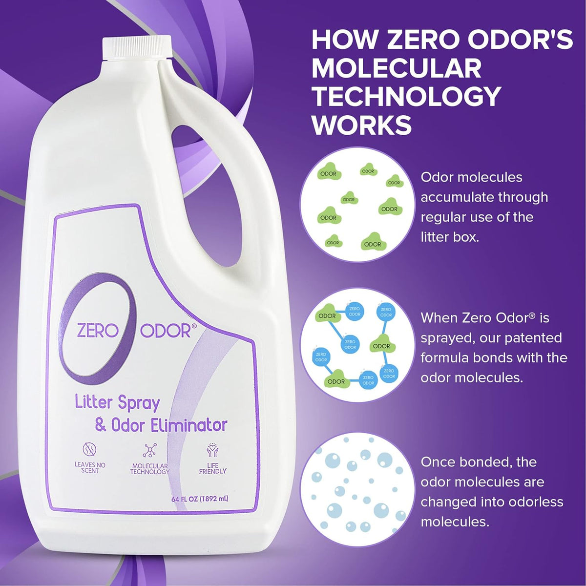 Zero Odor – Litter Odor Eliminator - Patented Molecular Technology - Pet Safe & Works on all types