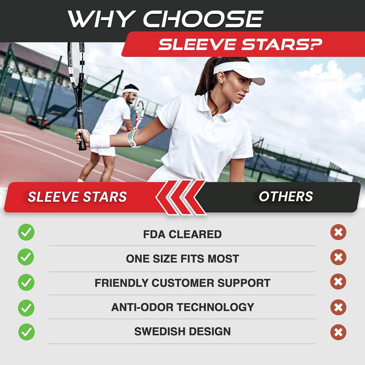 Sleeve Stars Tennis Elbow Brace for Women - Adjustable Tennis Elbow Strap, Golfers Elbow Brace for