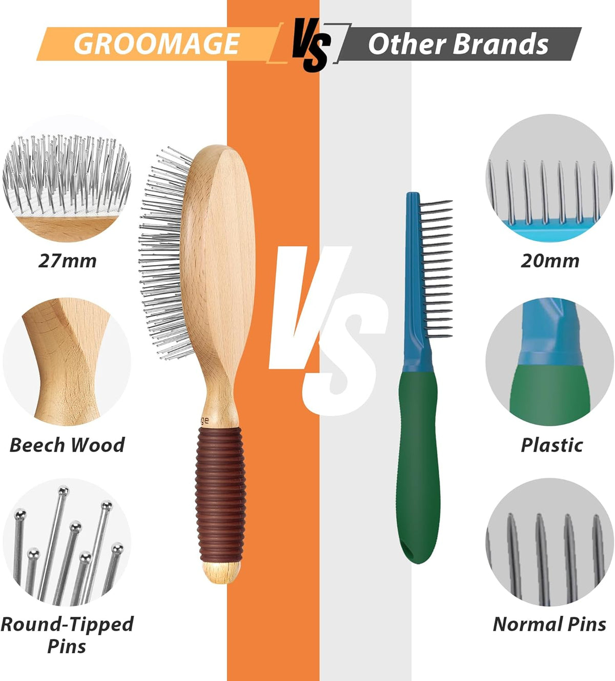 Dog Brush for Long Haired Dogs, 27mm Extra Long Pin Brush for Grooming, Shedding - Beech Wood