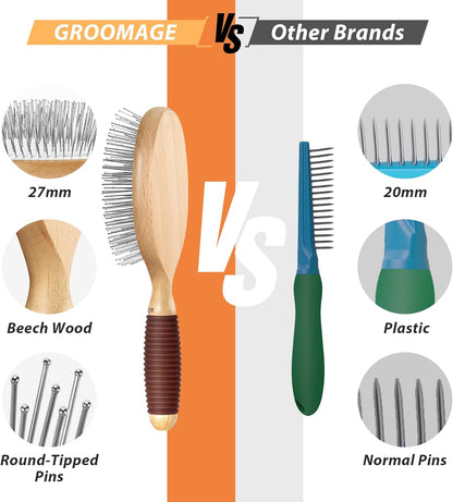 Dog Brush for Long Haired Dogs, 27mm Extra Long Pin Brush for Grooming, Shedding - Beech Wood
