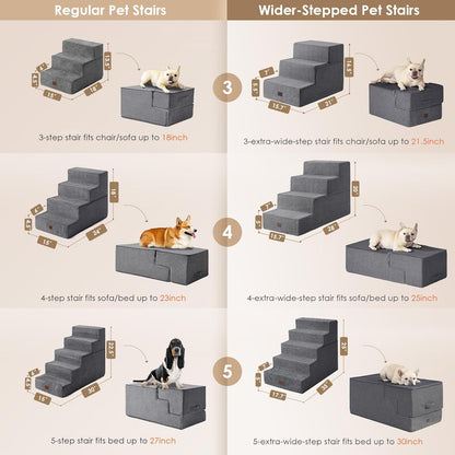 EHEYCIGA Dog Stairs for Bed 20" H, 4-Step Extra Wide Dog Steps for High Bed, Pet Steps for Small
