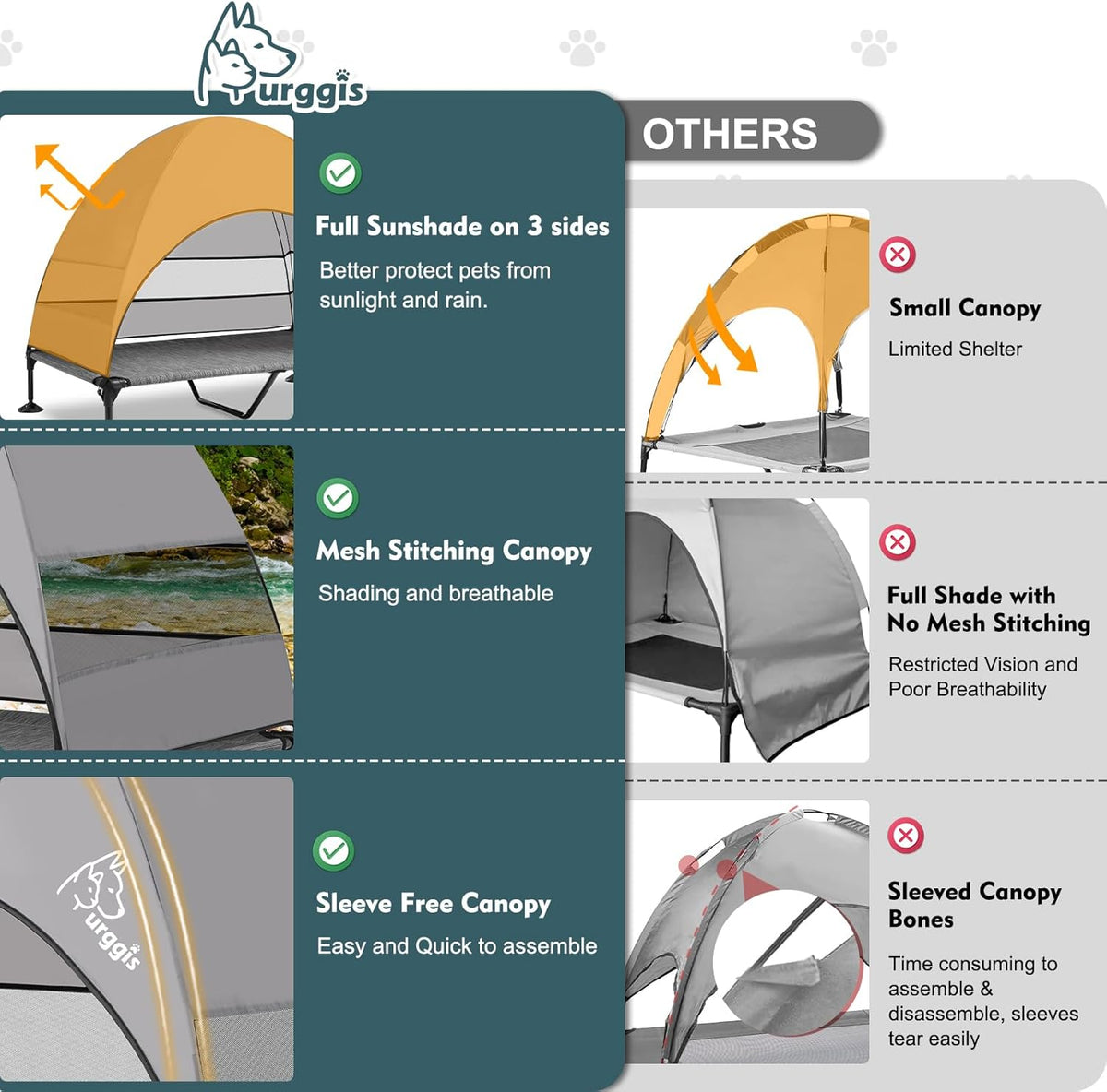 Upgraded Elevated Dog Bed with Canopy, Portable Raised Outdoor Dog Bed with Stable Anti-Slip Feet
