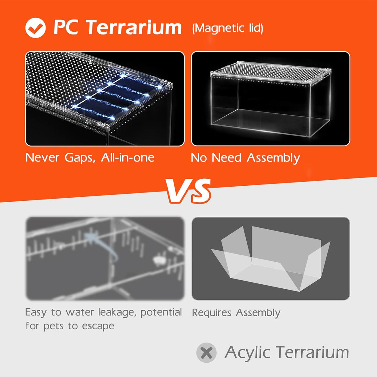 AZV Reptile Terrarium Tank,Versatile Enclosure for Leopard Crested Gecko,Lizard Cage,Spider Starter