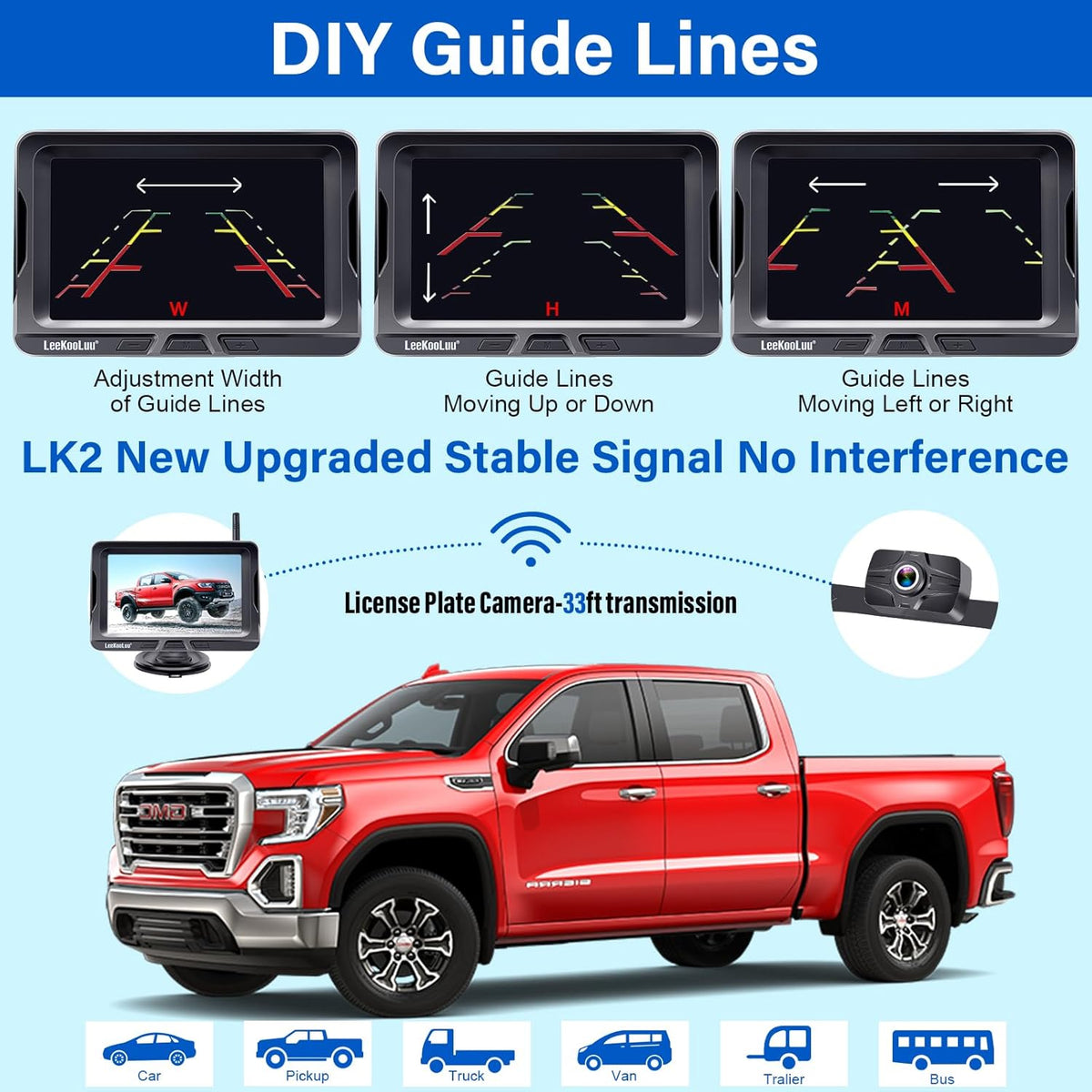Wireless Backup Camera Ease Install - Color Image HD 1080P 5 Inch Monitor Digital Signal Stable