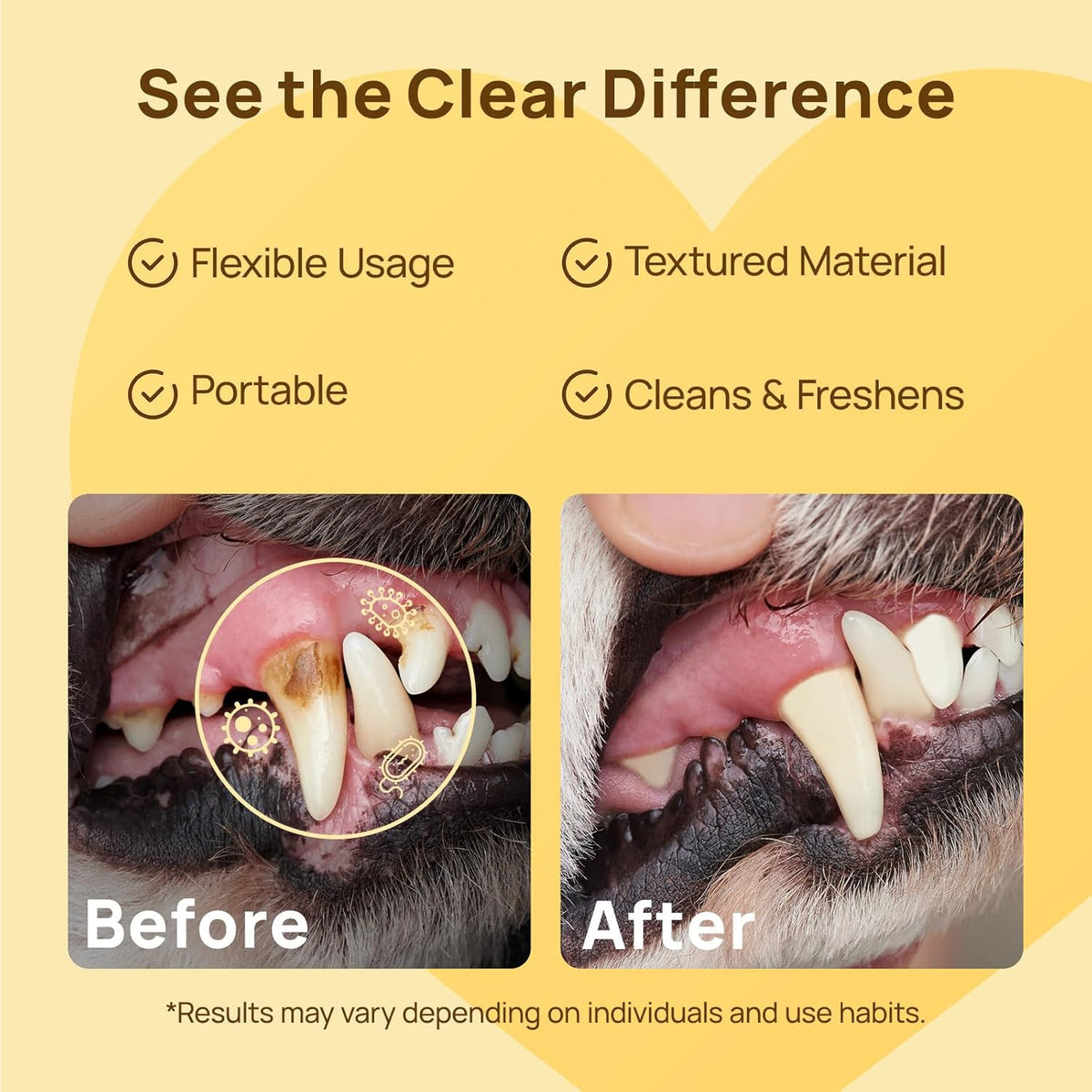 HICC PET Teeth Cleaning Wipes for Dogs & Cats, Remove Bad Breath by Removing Plaque and Tartar