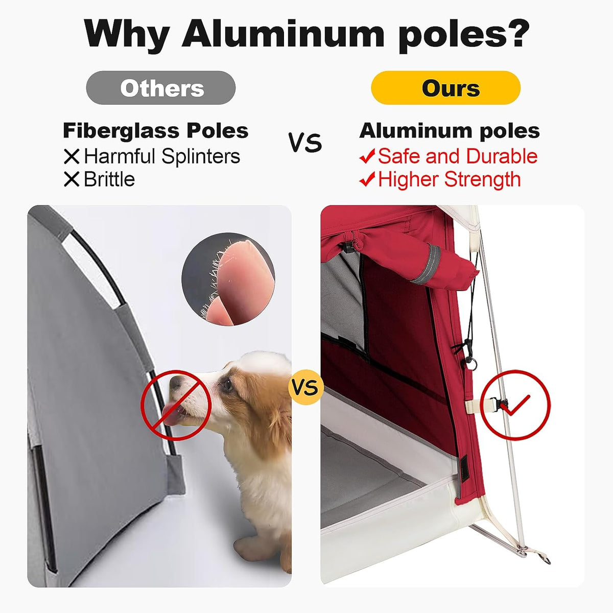 Dog Tent Cotton Fabric, Aluminum Poles and Camping Mat, Outdoor Weatherproof, Dog House Outdoor