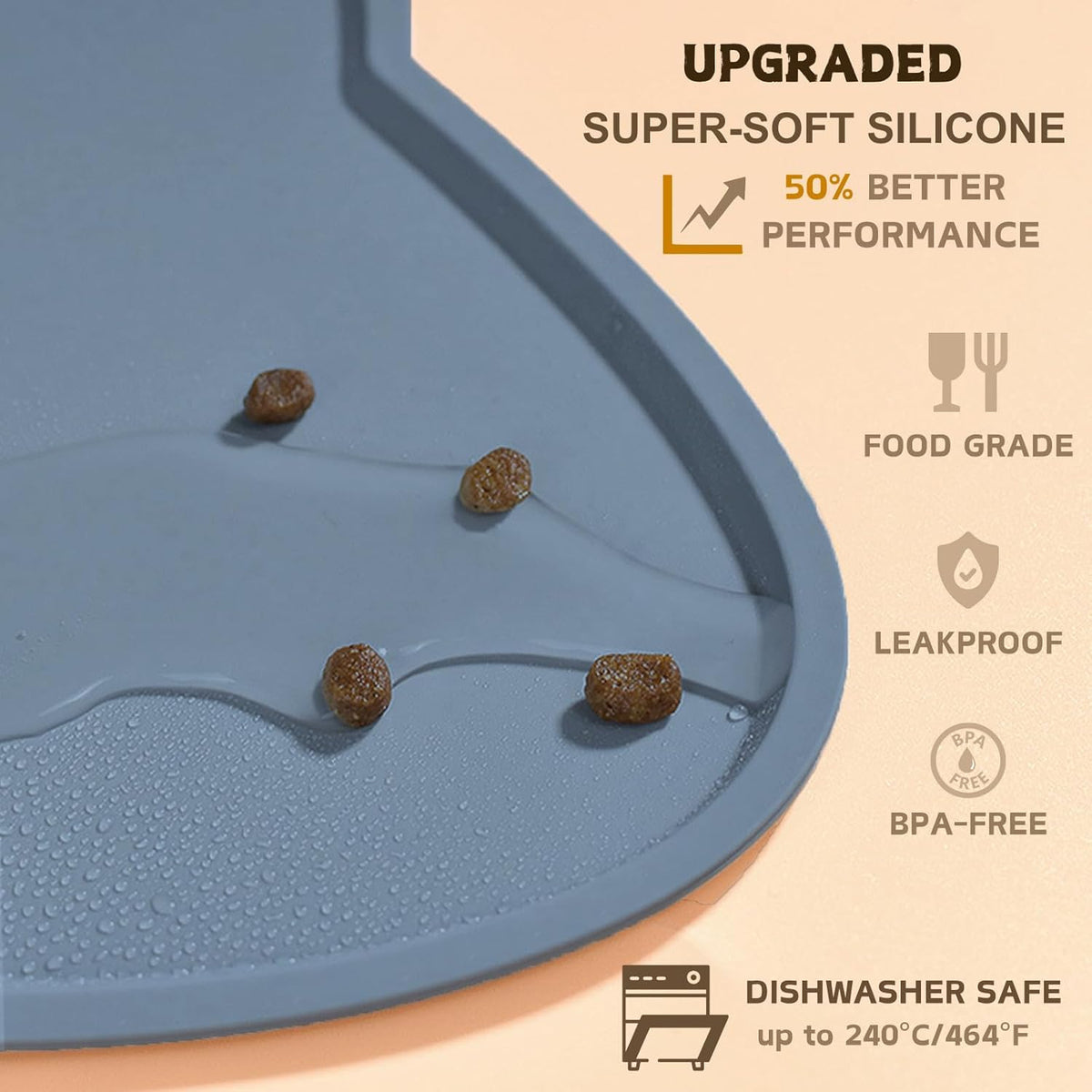 Cat Food Mat, Silicone Pet Feeding Mat for Floor Non-Slip Waterproof Dog Water Bowl Tray Cushion
