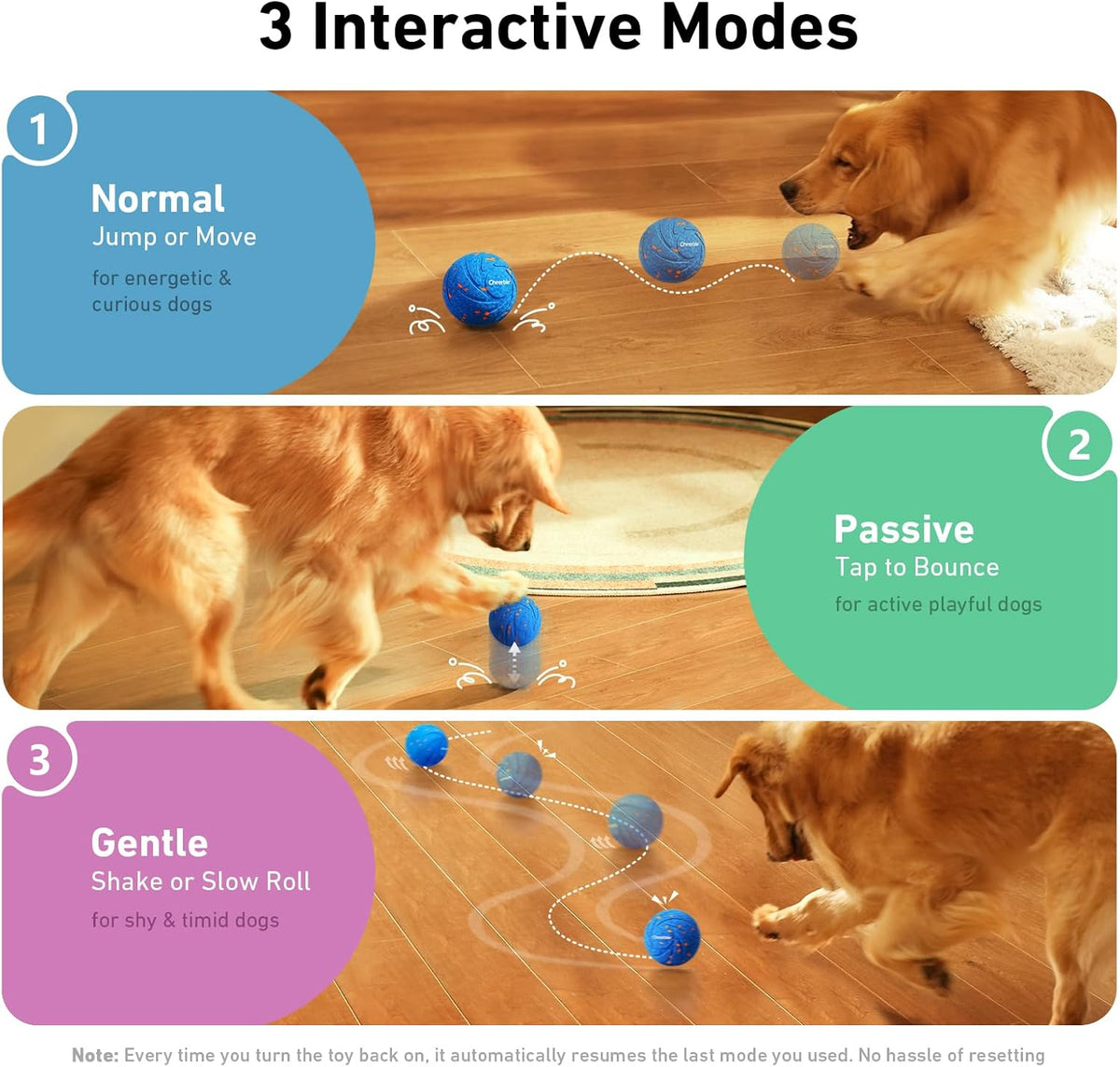 Cheerble Smart Interactive Dog Toy, Wicked Ball AIR, Automatic Moving, Bouncing, and Rotating