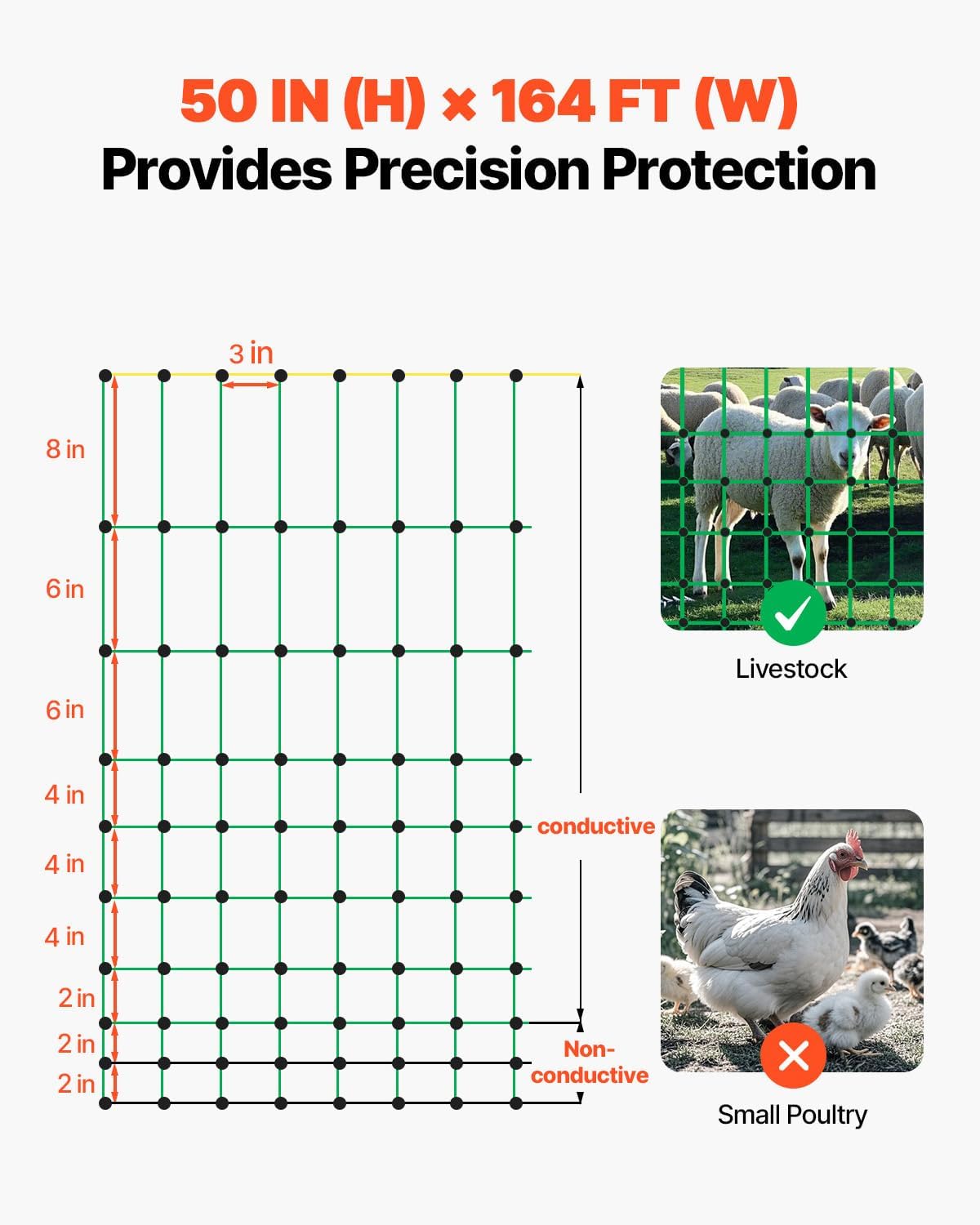 VEVOR Electric Fence Netting, 50" H x 164' L, Livestock Net Fencing with Posts & Stakes, Portable