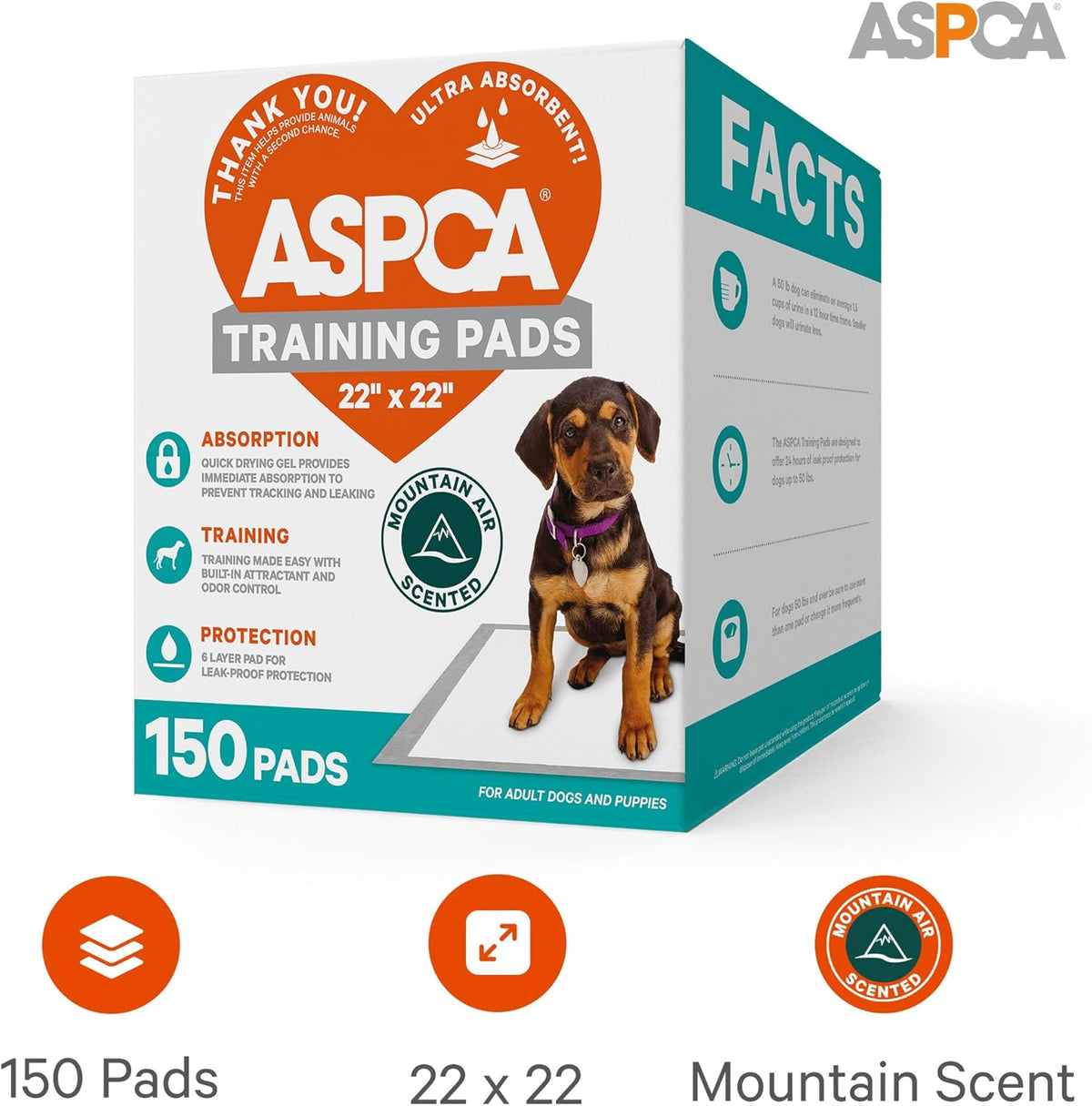 Scented Puppy Pads, [150 Count], Dog Pee Pads for Training, Absorbent Potty Pads for Dogs