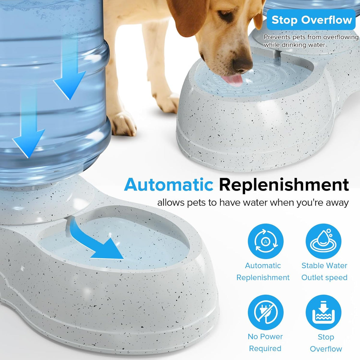 Kenond Water Dispenser Station for Large Dogs,3 Gallon/11L Gravity Automatic Feeder, Dog Water Bowl