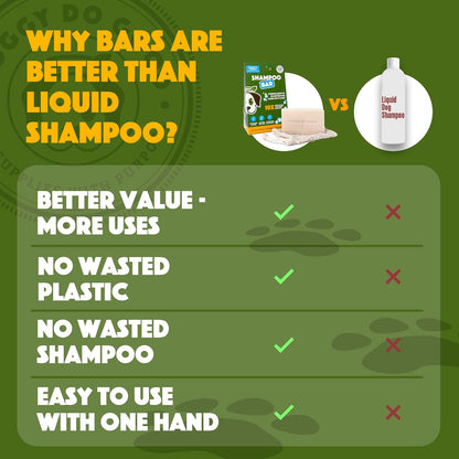 Doggy Do Good Deshedding Dog Shampoo Bar, Dog Soap Bar, Geranium & Citronella Shampoo for Dogs
