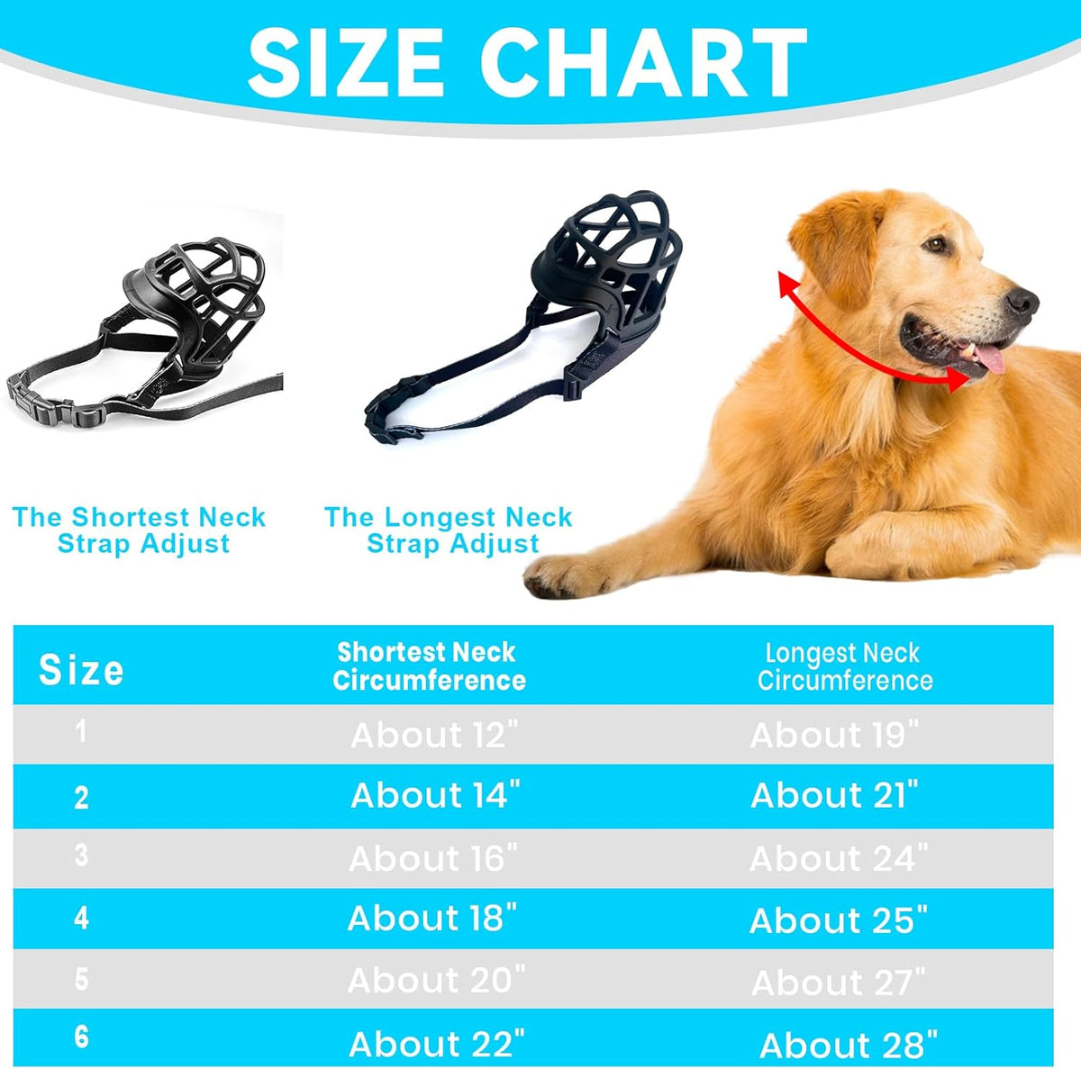 Dog Muzzle, OKKIC Basket Muzzle Anti Biting Chewing, Sturdy Lightweight Muzzle Allows Panting