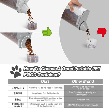 Dog Food Storage Container, Upgraded Large Nozzle BPA-free, 8-12 LBS Plastic Pet Food Storage